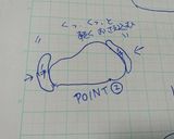ピーナッツさんちのビーグル犬クッキー作り方16写真