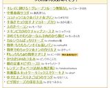 冷めてもやわらか～なムネ肉のから揚げ作り方5写真
