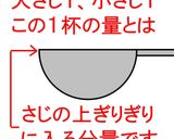 クックパッドで有用な料理の基本・その他作り方3写真