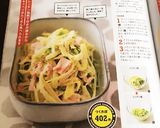 レンジで簡単！ キャベツのツナマヨサラダ作り方10写真