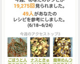 ごぼうと人参のマヨネーズサラダ♥作り方35写真