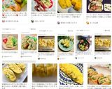 セロリの卵焼き作り方3写真