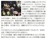 すいかのデザート作り方6写真