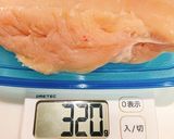ご飯が進む＊柔らか鶏胸肉の和風ステーキ作り方1写真