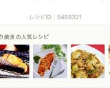 *簡単*柔らか*鶏胸肉の照り焼き*作り方8写真