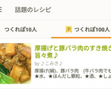 厚揚げと豚バラ肉のすき焼き風旨々煮作り方9写真