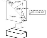 素人ベイク付属　ベイキングシートの折り方作り方12写真