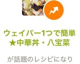ウェイパー1つで簡単★中華丼・八宝菜作り方6写真