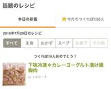 下味冷凍＊カレーヨーグルト漬け鶏胸肉作り方6写真