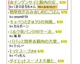 ☆チンゲンサイと豚肉の安い～おかず☆作り方3写真