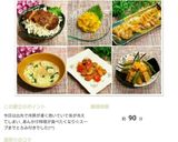生姜焼き用の豚肉をとんかつに♪作り方15写真
