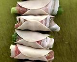簡単☆くるくる巻くだけ餃子٩( ᐛ )و作り方3写真