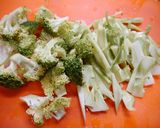 レンジで簡単！豚ブロのゆず胡椒レモン作り方1写真