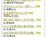 ✿豚肉のケチャ焼き♡とろ～りチーズのせ✿作り方3写真
