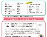 なすの甘辛コチュジャン煮作り方1写真