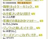 お豆腐べーグル　豆腐＞強力粉　!!!作り方10写真