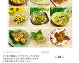 お好み焼き風!フライ作り方9写真