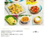 生姜焼き用の豚肉をとんかつに♪作り方17写真