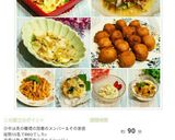 キャベツとツナの和え物(レンジで)作り方17写真