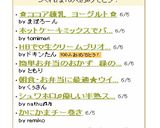 ホットケーキミックスでバウムクーヘン♪作り方11写真
