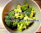 ブロッコリーと豚こまの醤油マヨ炒め作り方1写真