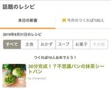 余ったそうめんで作る♡簡単チャプチェ作り方4写真