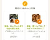 簡単、豚ヒレブロックのポークケチャップ。作り方5写真