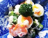 貴女風味でブロッコリー卵ニンジンのサラダ作り方5写真