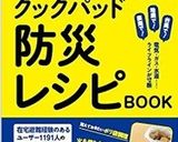 無水 蒸ししゃぶ作り方4写真