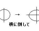 続けたい!たまねぎスープ作り方1写真
