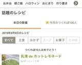 乳清 de ホットレモネード作り方5写真