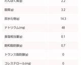 アレンジ★おから蒸しパン★クリームパン作り方25写真