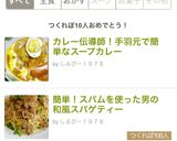 簡単！スパムを使った男の和風スパゲティー作り方14写真
