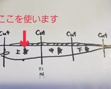 タチウオの一口ムニエル作り方2写真