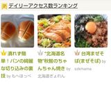 潰れず簡単！パンの綺麗な切り込みの裏技作り方6写真