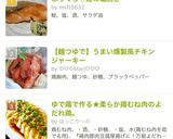 子どもも大好き♡油揚げのたまご巾着作り方8写真