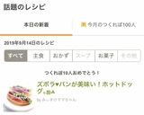 ズボラ♥パンが美味い！ホットドッグ｡ஐஃ作り方6写真