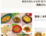 ひき肉入り☆カラフル カレーチャーハン作り方11写真