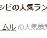 簡単絶品☆わかめと大根のナムル☆作り方4写真