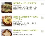 残りもんカレーでパングラタン作り方4写真