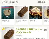 ラム酒香る♪簡単コーヒーパウンドケーキ作り方6写真