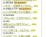 ニラ玉　大山（たいさん）風作り方4写真