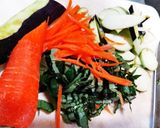 カレーミルクスープ(簡単)作り方1写真