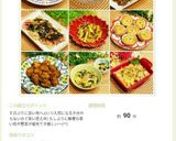 ジャガイモとベーコンのペペロンチーノ☆作り方11写真
