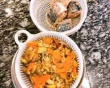 鯖缶ときのこのご飯作り方3写真