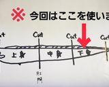 圧力鍋でタチウオ飯作り方5写真