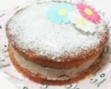 ヴィクトリアサンドイッチ☆英国のケーキ作り方9写真