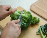 ブロッコリーの美味しい茹で方作り方2写真