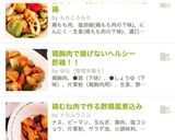 鶏胸肉で揚げないヘルシー酢鶏！！作り方7写真
