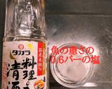 フライパンで焼き魚作り方2写真